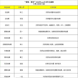 专业活动公司揭秘 成功年会的公关策划全攻略